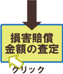 損害賠償金額の算定 | 横浜市で交通事故に関するご相談で行政書士をお探しなら、あらかわ行政書士事務所の事故サポほっとラインへ