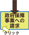 政府保障事業への請求 | 横浜市で交通事故に関するご相談で行政書士をお探しなら、あらかわ行政書士事務所の事故サポほっとラインへ